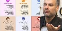  تحقیق و تفحص مجلس از نحوه فیلتر اینترنت و فیلترشکن کلید خورد 