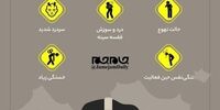 این علائم در آلودگی هوا ممکن است خطرناک باشند+اینفوگرافیک