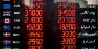 مرز محکم بازار دلار تهران/ پیش بینی قیمت دلار امروز 