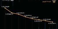 بورس قرمز پوش شد/ ریزش 21 هزار و 271 واحدی شاخص کل