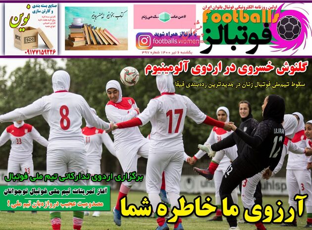 Footballs