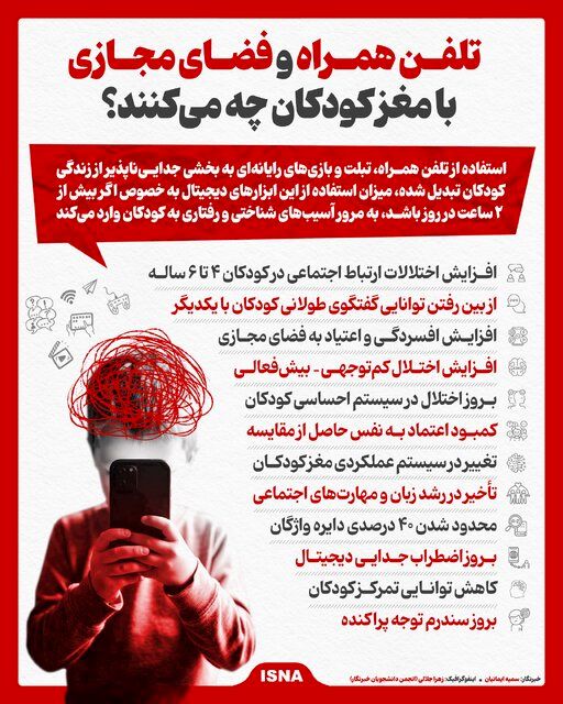 اینفوگرافیک/ تلفن همراه و فضای مجازی با مغز کودکان چه می‌کنند؟