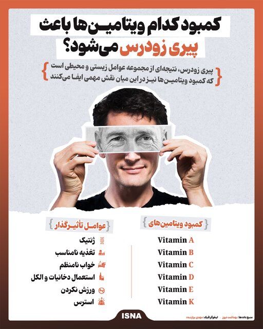 کمبود این ویتامین ها پیرتان می کند 2