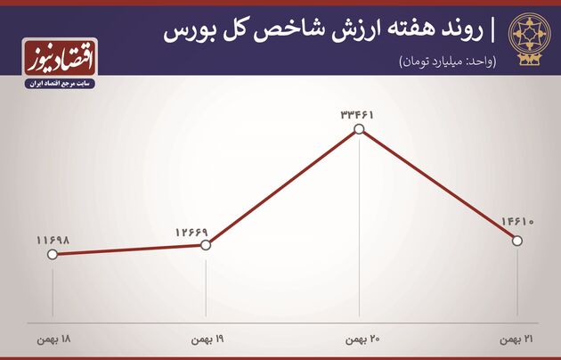 ذ1
