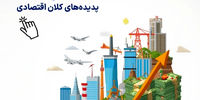 ریشه‌های توسعه و عقب‌ماندگی کشورها
