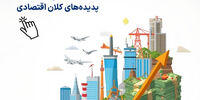 ریشه‌های توسعه و عقب‌ماندگی کشورها