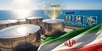 هشدار یک فعال اقتصادی درباره پیامدهای واقع بین نبودن مسئولان و تصمیم سازان/ فروزانفرد: ممکن است آسیب‌های جبران‌ناپذیری ببینیم اگر...