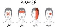این 8 نوع سر درد را جدی بگیرید 
