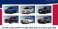 زمان و نحوه پرداخت وجه در سامانه تخصیص فروش یکپارچه خودرو