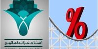 اولین بازتاب حمایت از بورس؛ افزایش نرخ سود در بازار بدهی