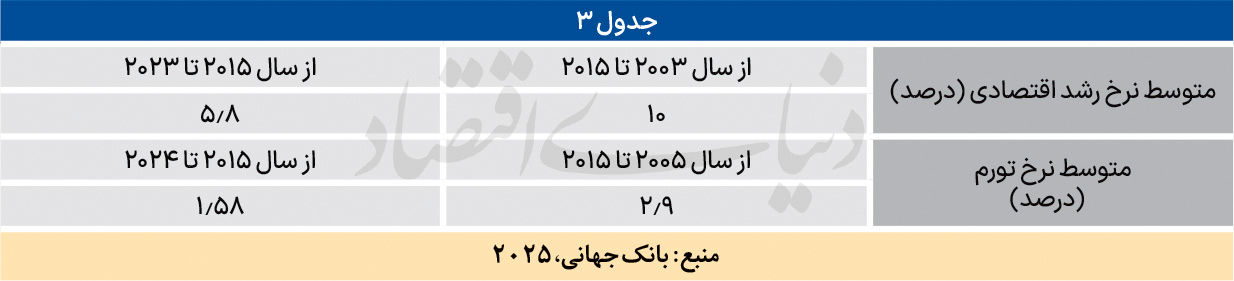 113 copy