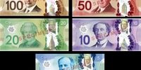 گزارش قیمت روز دلار کانادا + جدول