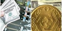قیمت انواع دلار، یورو، سکه و درهم در بازارهای مختلف روز ‌چهار‌شنبه +جدول