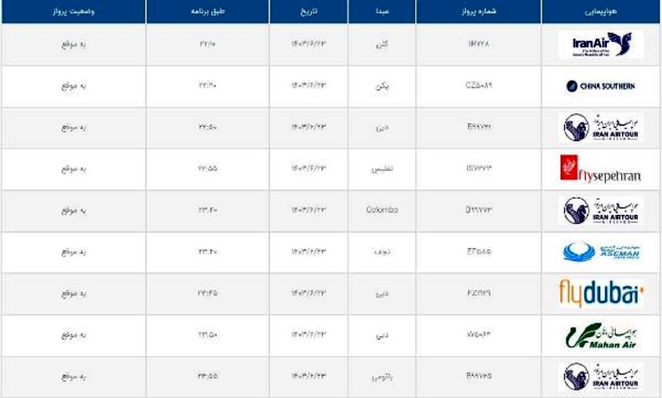 این پرواز ایران‌ایر از فرودگاه امام دایر است + جزئیات