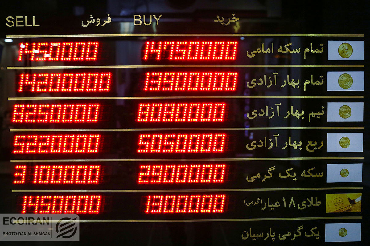 پیش بینی قیمت سکه امروز 19 مهر/ امید سکه بازان به صعود دلار 