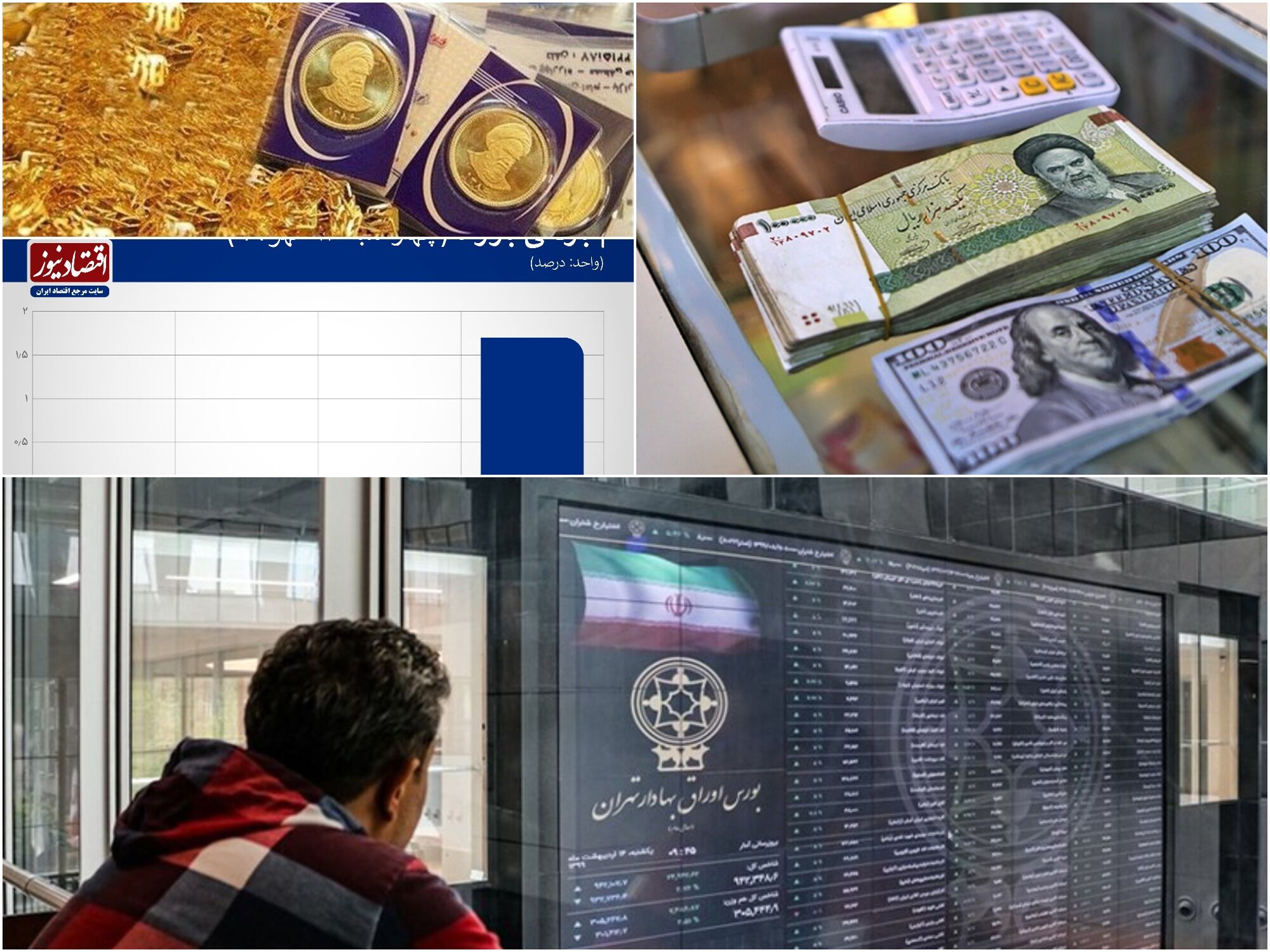 دودستگی در بازار ارز + جدول ونمودار