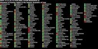 مخالفت غالب اعضای سازمان ملل با قطعنامه حقوق بشری علیه ایران