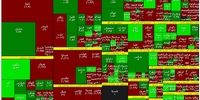 تداوم خروج سهامداران حقیقی از بورس +اینفو