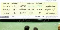 تسنیم مدعی شد؛ این 164 نماینده احتمالا به CFT رای دادند! +جدول