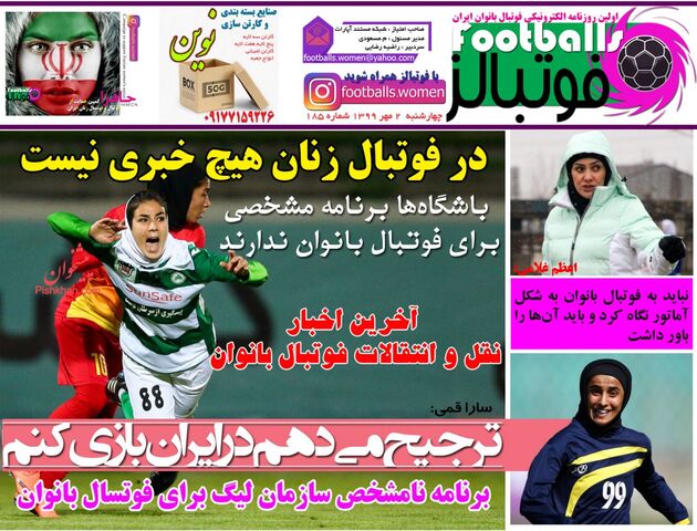 Footballs