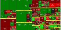 بازار سهام در اولین روز هفته / بانکی ها، سبزترین گروه بازار سهام