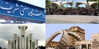 رتبه بندی دانشگاه‌های جهان بر مبنای «پایداری و تاثیرگذاری» | کاهش تعداد دانشگاه‌های ایران در رتبه‌بندی جهانی تایمز