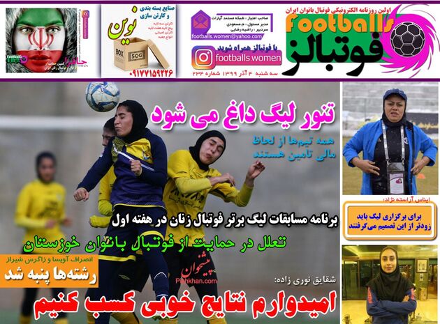 Footballs