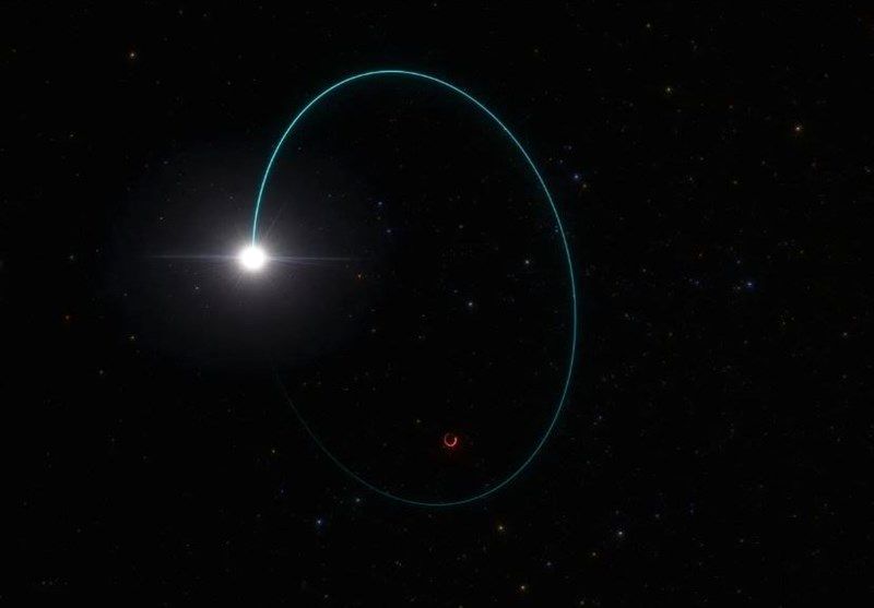 کشف بزرگترین سیاهچاله در نزدیکی کره زمین!