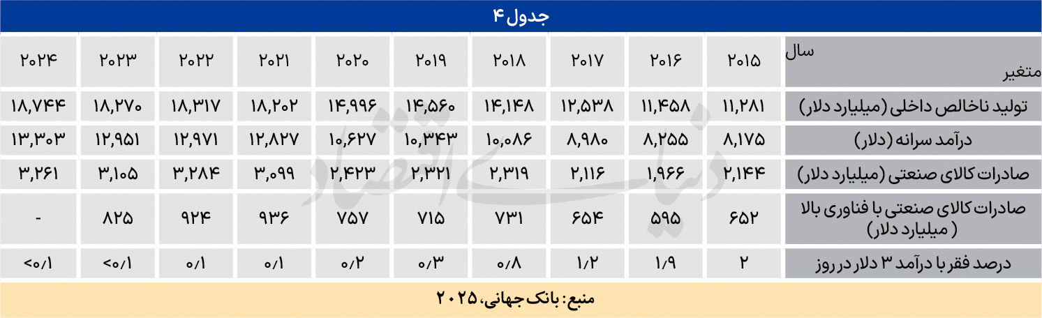 141 copy