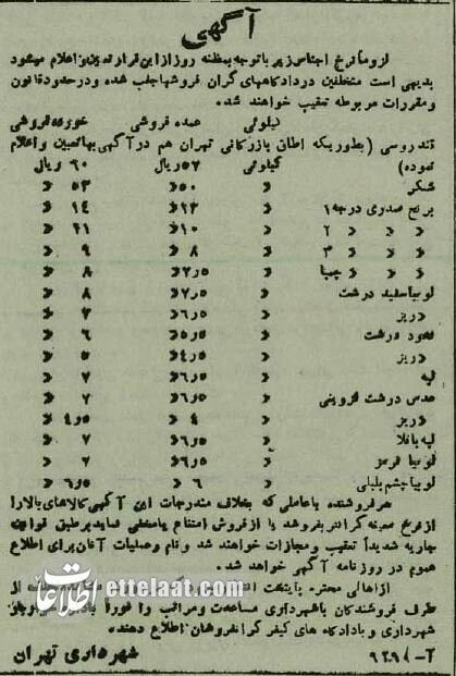 قیمت قند و شکر، برنج ایرانی و حبوبات ۸۰ سال پیش را ببینید!
