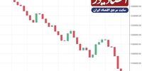 پیام احراز صلاحیت ها برای بورس