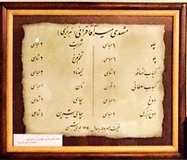 با ارزش ترین ماده غذایی 130 سال پیش/رستوران رفتن در دوره قاجار چقدر آب می خورد؟