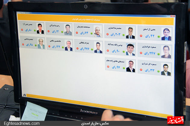حواشی تصویری انتخابات امروز ریاست اتاق ایران 1