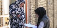 تبعات اعلام دیرهنگام نتایج سرشماری نفوس و مسکن 95