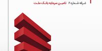 ​حضور تامین سرمایه بانک ملت در کنگره و نمایشگاه نفت و نیروی ایران