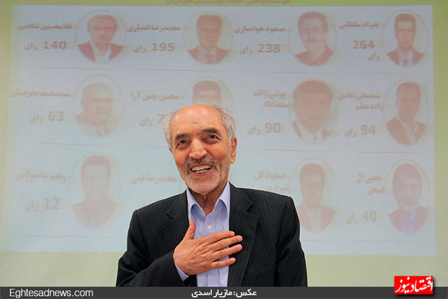 حواشی تصویری انتخابات امروز ریاست اتاق ایران 1