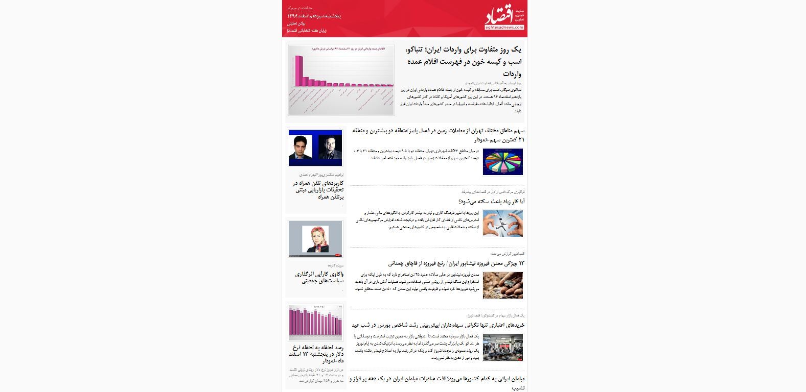 پایان هفته انتخاباتی اقتصاد / (بولتن تحلیلی اقتصادنیوز؛ پنجشنبه 13 اسفند)