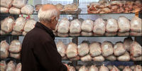 قیمت انواع گوشت مرغ در بازار | خرداد 1398