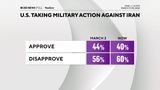 چند درصد آمریکایی‌ها موافق جنگ علیه ایران هستند؟