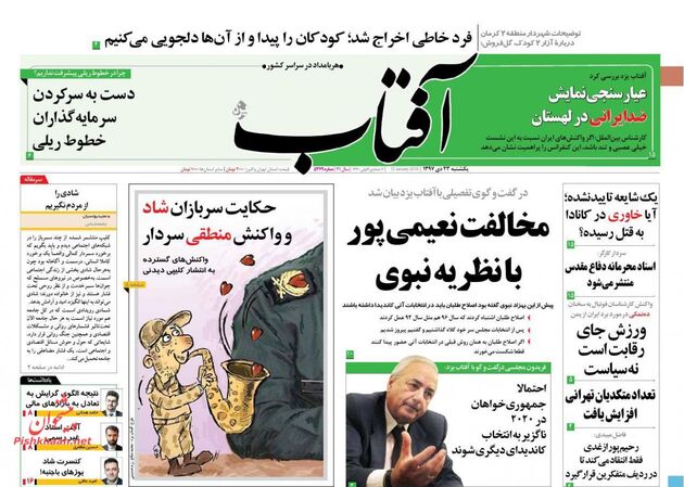AftabYazd