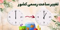 انتقاد یک روزنامه از برخورد مجلس با تغییر ساعت رسمی کشور