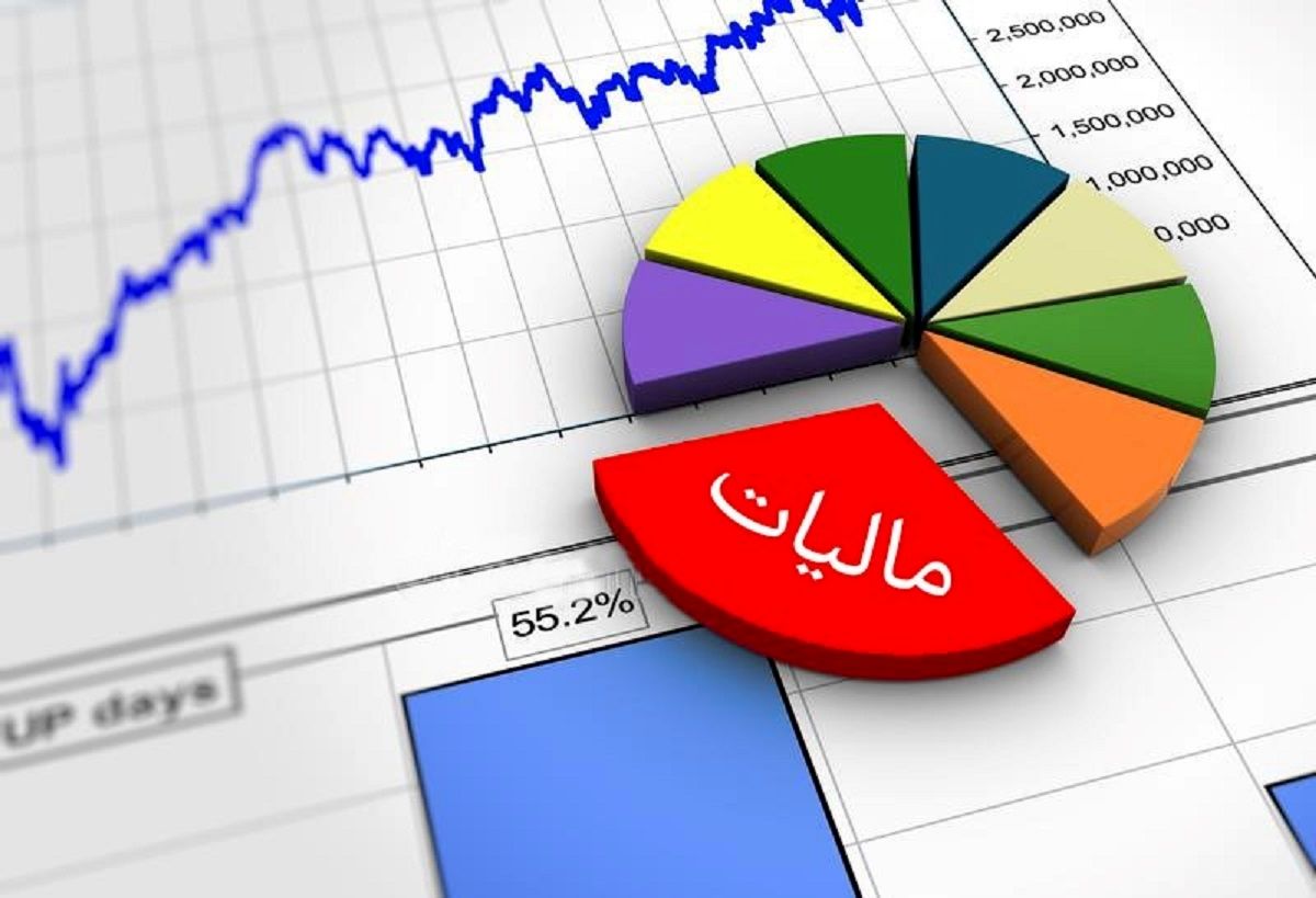 سهم مالیات از بودجه 1403 مشخص شد + جدول