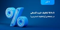 اجناس بلک فرایدی (Black Friday) چه محصولاتی هستند؟