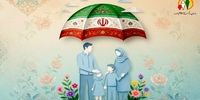  مستمری مددجویان بهزیستی و کمیته امداد امام خمینی (ره) واریز شد