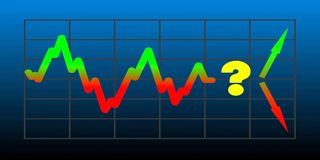 پیش‌بینی بورس فردا چهارشنبه 8 مرداد 1404/ به تابلو معاملات نگاه نکنید