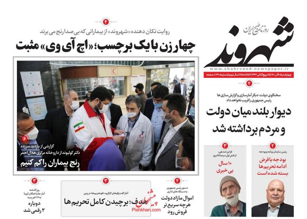 Shahrvand