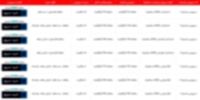 درآمد 500 میلیون دلاری از راه اینترنت پرو/ اپراتورها هزینه و تعرفه اینترنت بین‌الملل را به طور کامل از جیب کاربران کسر می‌کنند/ چرا کار به «اینترنت پرو» رسید؟