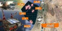 ابراز نگرانی رژیم صهیونیستی از هدف قرار گرفتن میادین نفتی‌اش توسط حزب‌الله لبنان