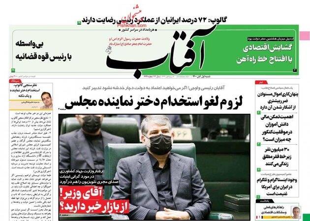 AftabYazd