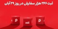 رکوردشکنی دوباره؛ اُکالا با ۲۴۶ هزار سفارش در یک روز بار دیگر مرزهای فروش آنلاین سوپرمارکتی را جابجا کرد